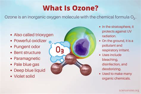 o|what is meant by o3.